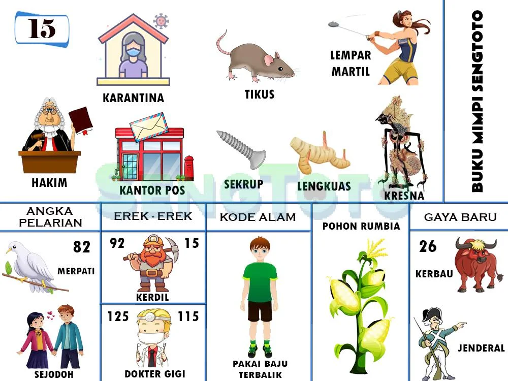 buku mimpi erek erek togel 15