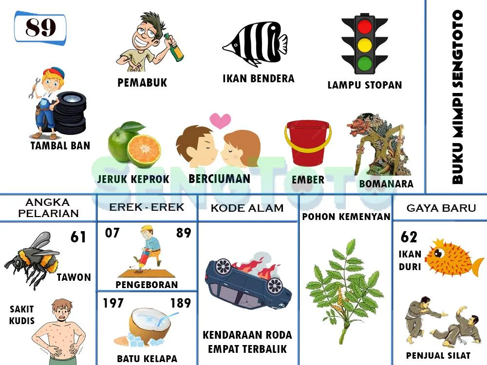 buku mimpi erek erek togel 89